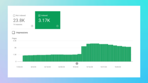 Cirata indexed pages