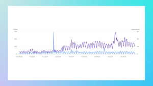 Cirata performance report